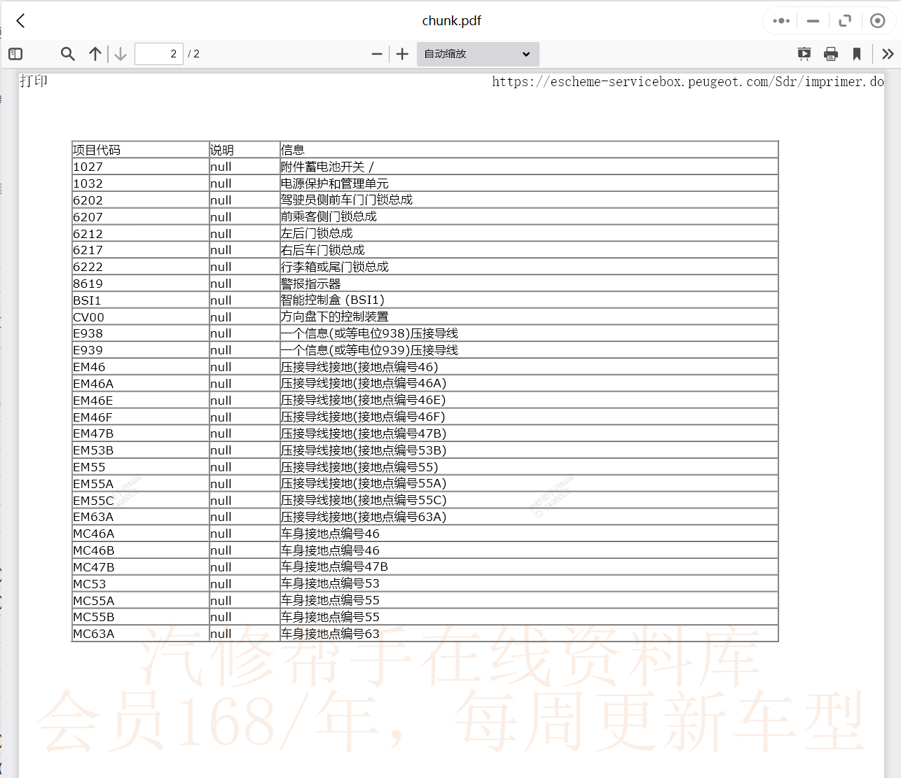 標(biāo)致維修手冊(cè)