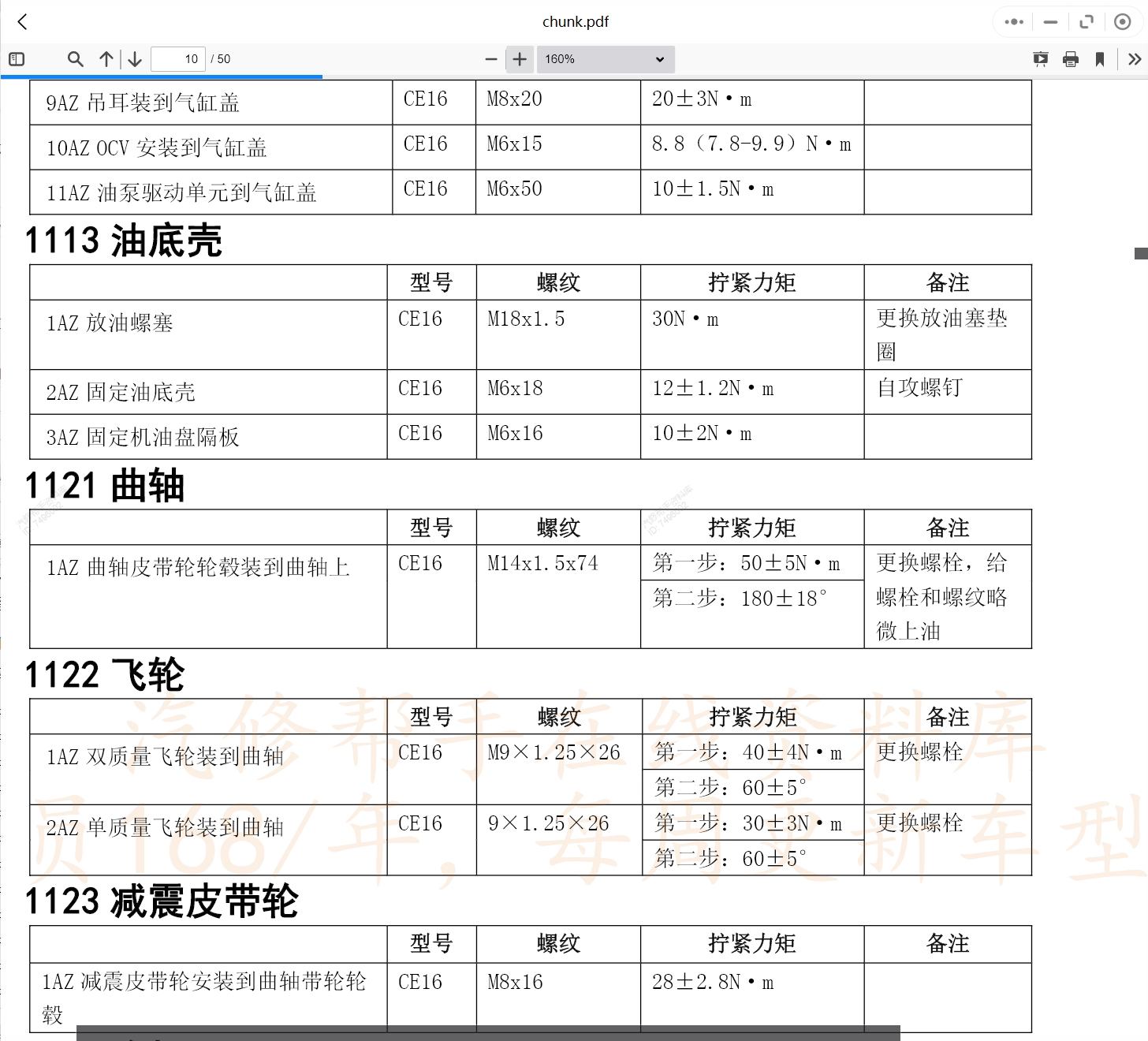 2007-2019年款東風風行景逸汽車維修手冊和電路圖線路接線圖資料更新汽修幫手資料庫