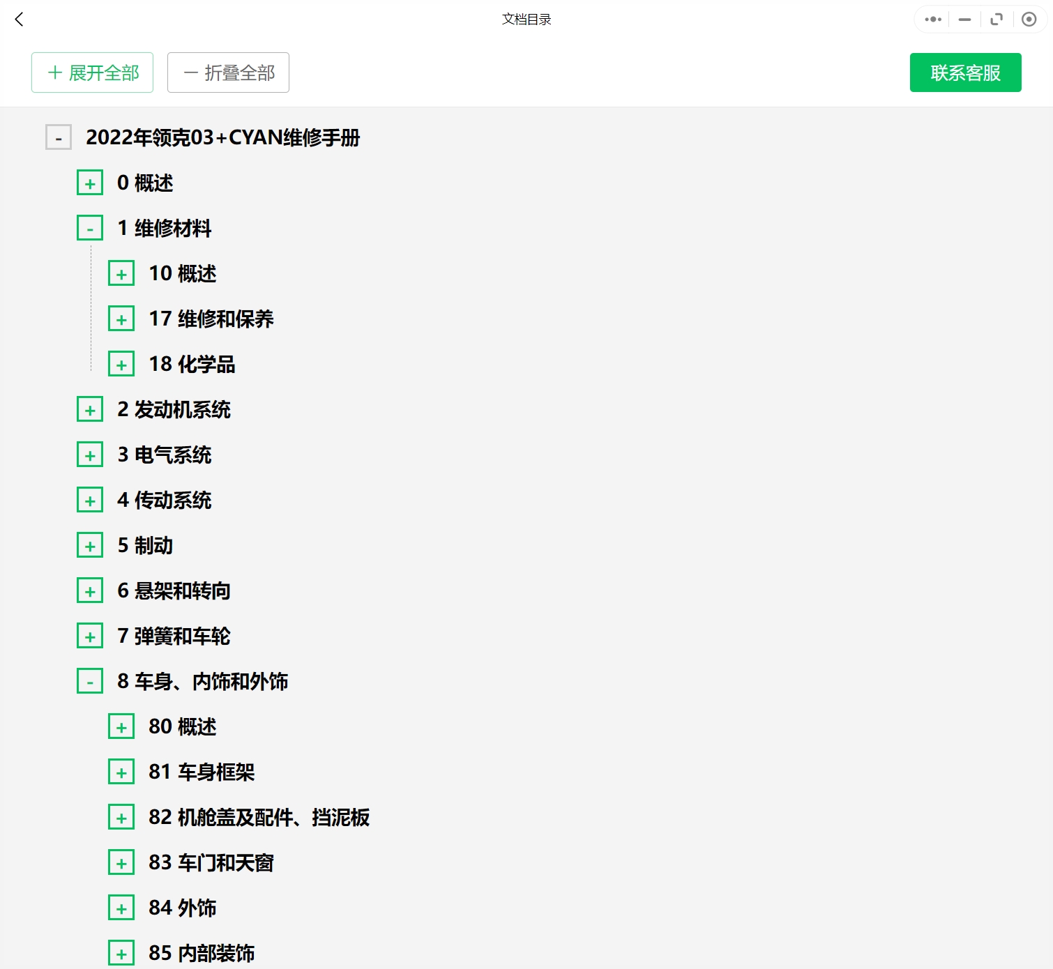 2018-2022年款領(lǐng)克汽車維修手冊和電路圖[資料更新]