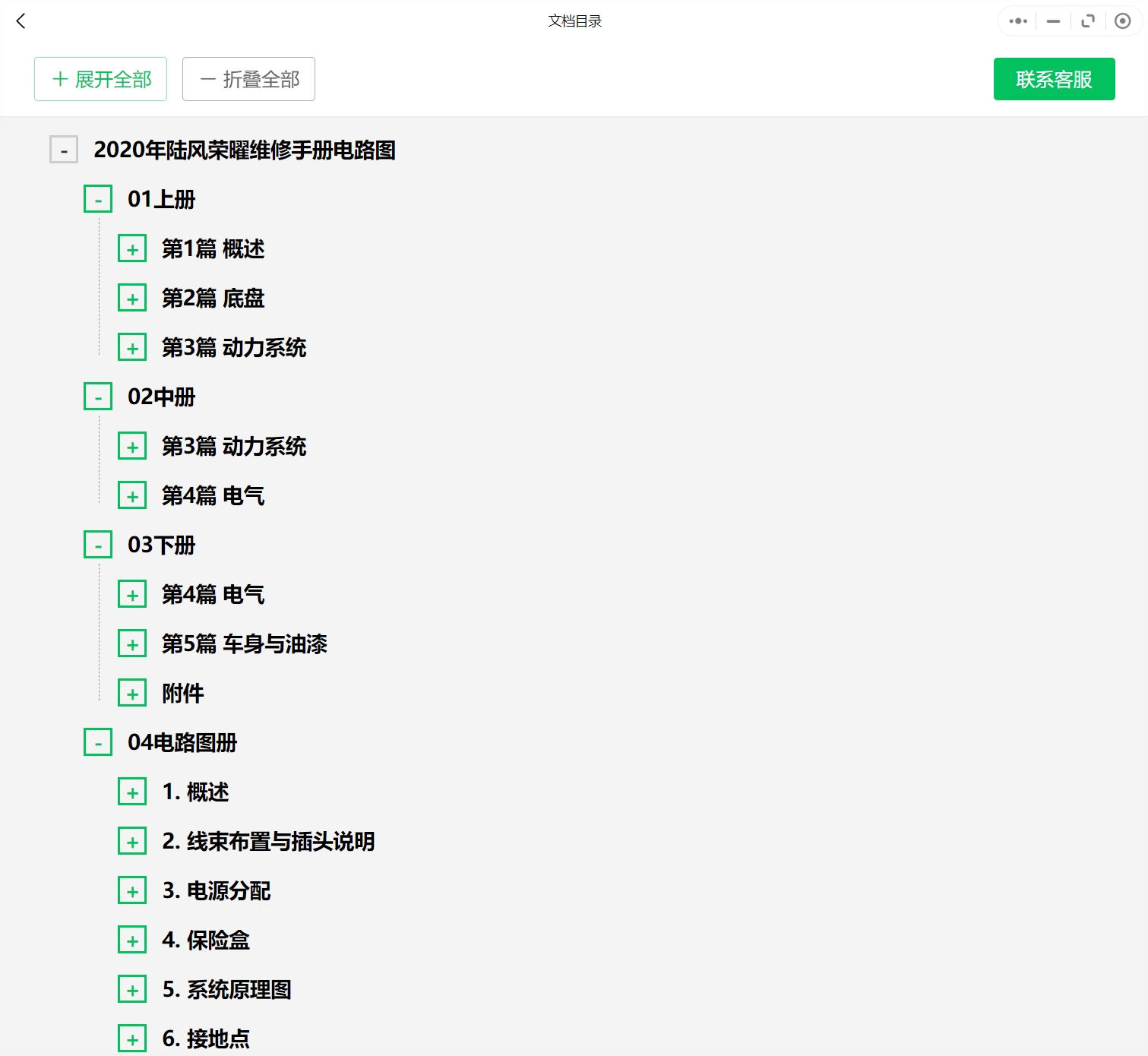 2006-2020年陸風(fēng)和領(lǐng)途汽車維修手冊(cè)和電路圖[資料更新]