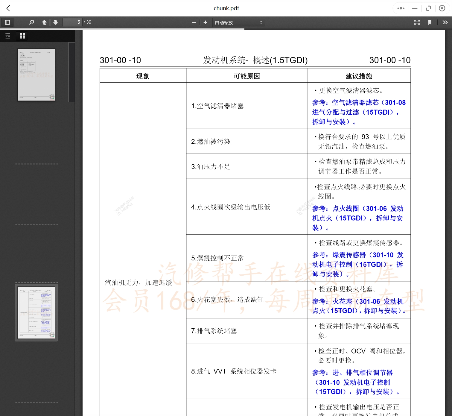 2006-2020年陸風(fēng)和領(lǐng)途汽車維修手冊(cè)和電路圖[資料更新]
