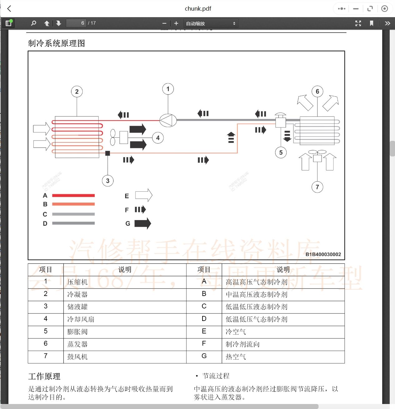 2008-2018年眾泰汽車維修手冊(cè)和電路圖[資料更新]