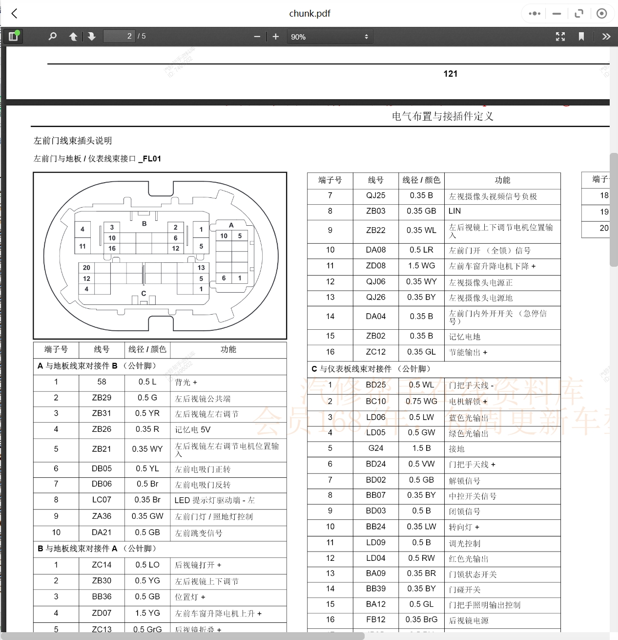 2008-2018年眾泰汽車維修手冊(cè)和電路圖[資料更新]