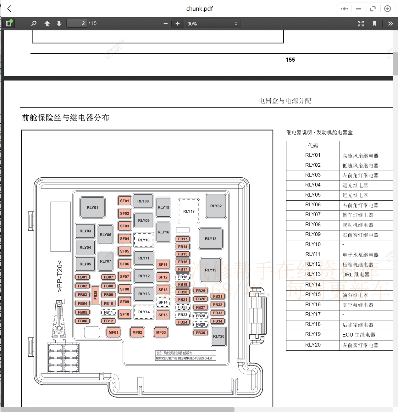 2008-2018年眾泰汽車維修手冊(cè)和電路圖[資料更新]