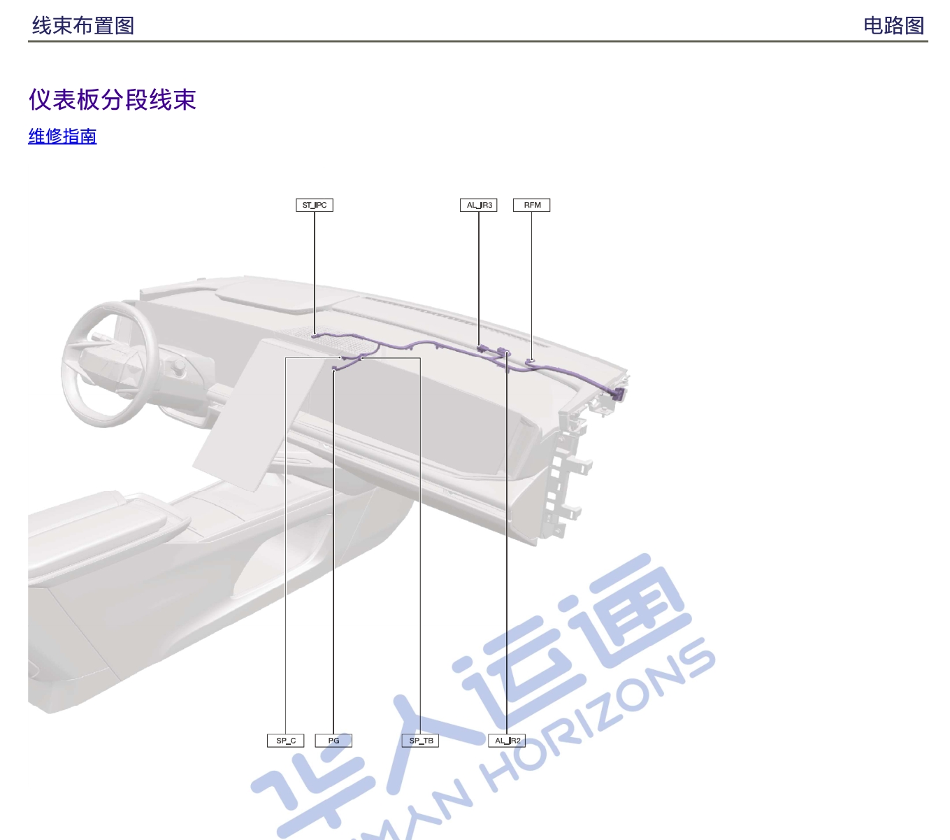 汽修幫手資料庫(kù)2024年3月維修資料更新合集（一）