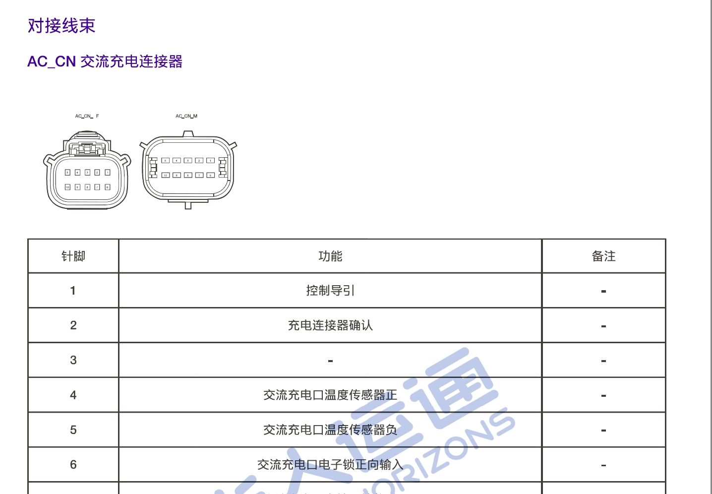 汽修幫手資料庫(kù)2024年3月維修資料更新合集（一）