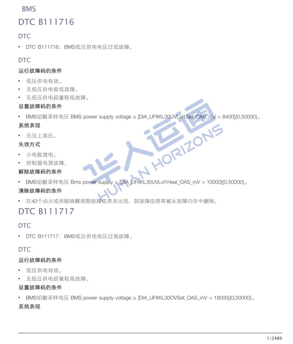 汽修幫手資料庫(kù)2024年3月維修資料更新合集（一）
