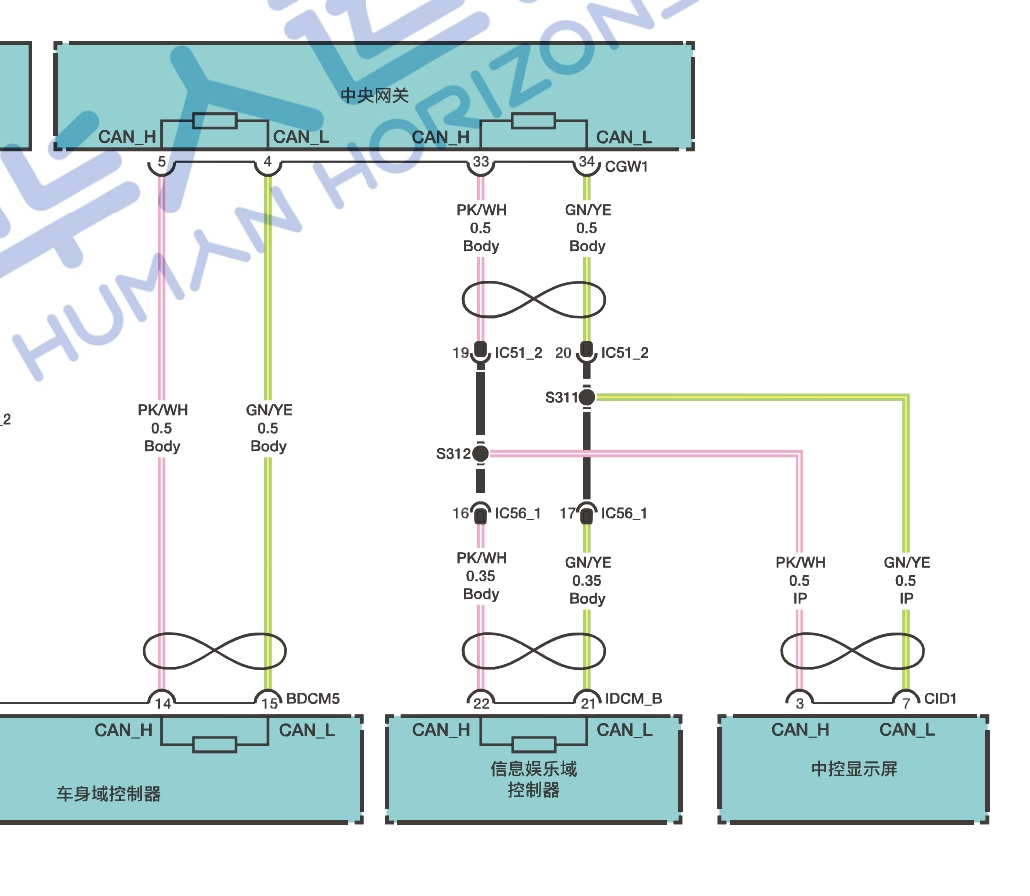 汽修幫手資料庫(kù)2024年3月維修資料更新合集（一）