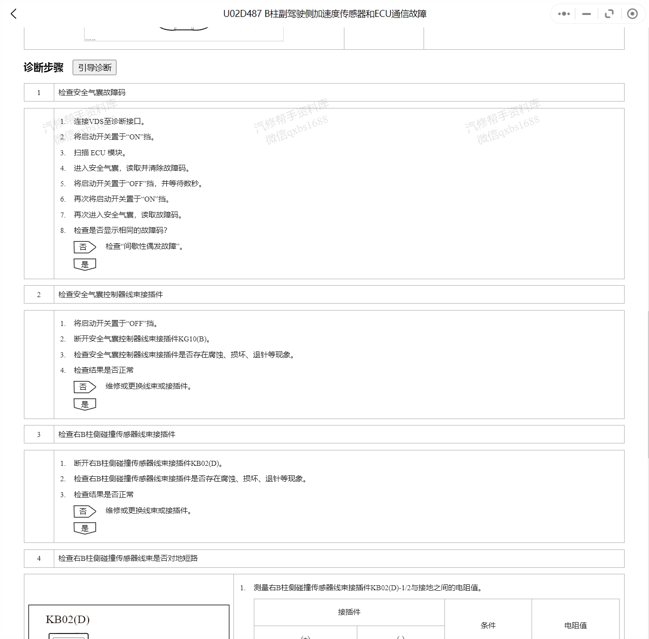 2023年仰望U8和方程豹5維修手冊(cè)和電路圖[資料更新]g