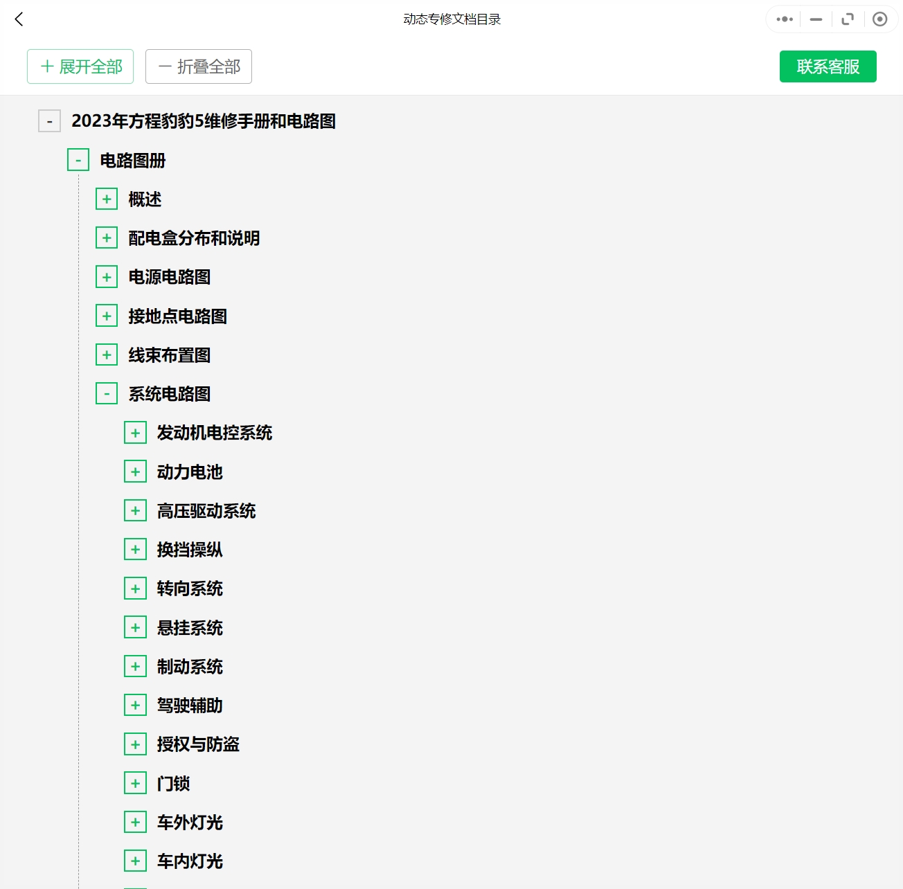 2023年仰望U8和方程豹5維修手冊(cè)和電路圖[資料更新]