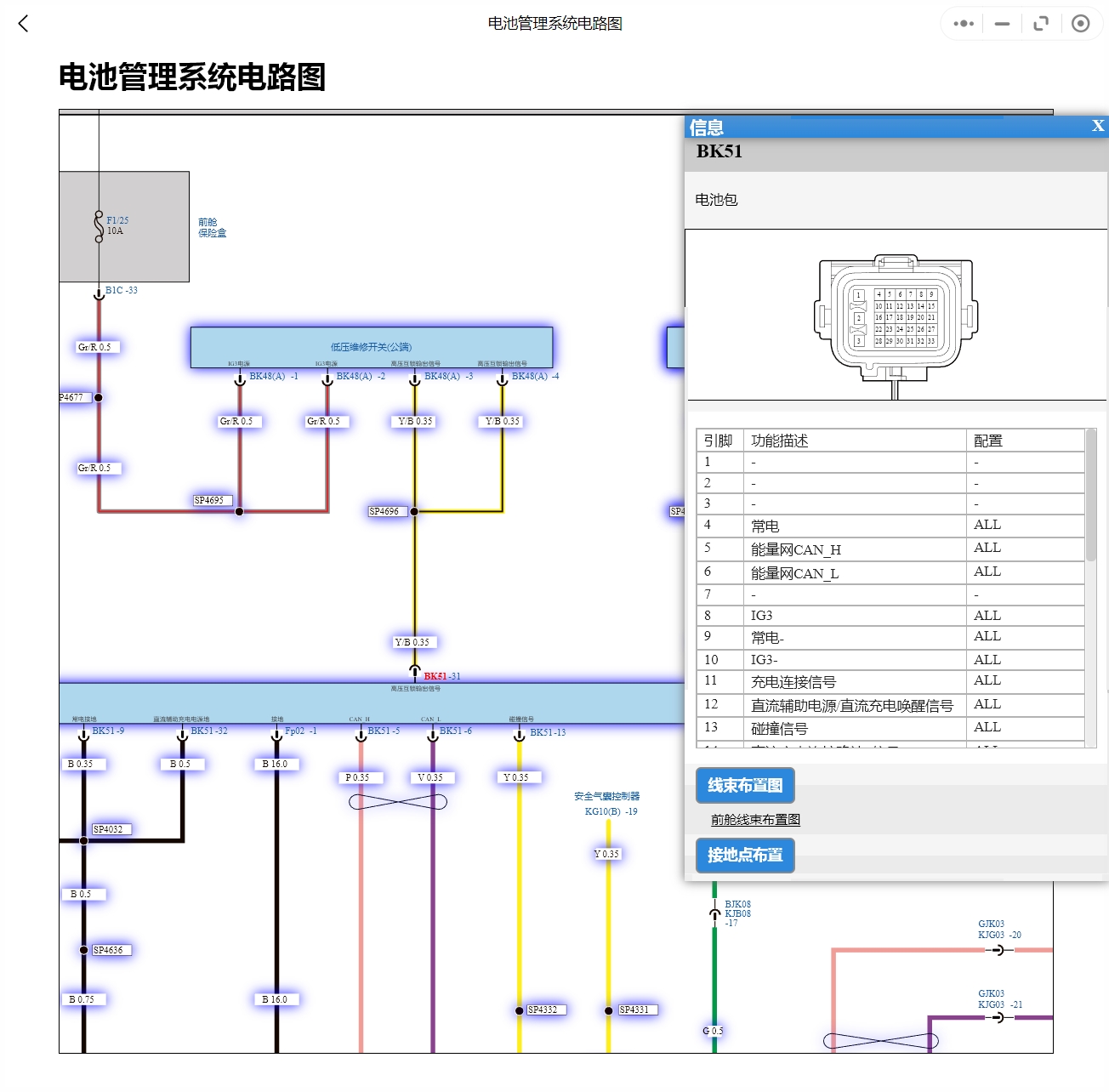 2023年仰望U8和方程豹5維修手冊(cè)和電路圖[資料更新]