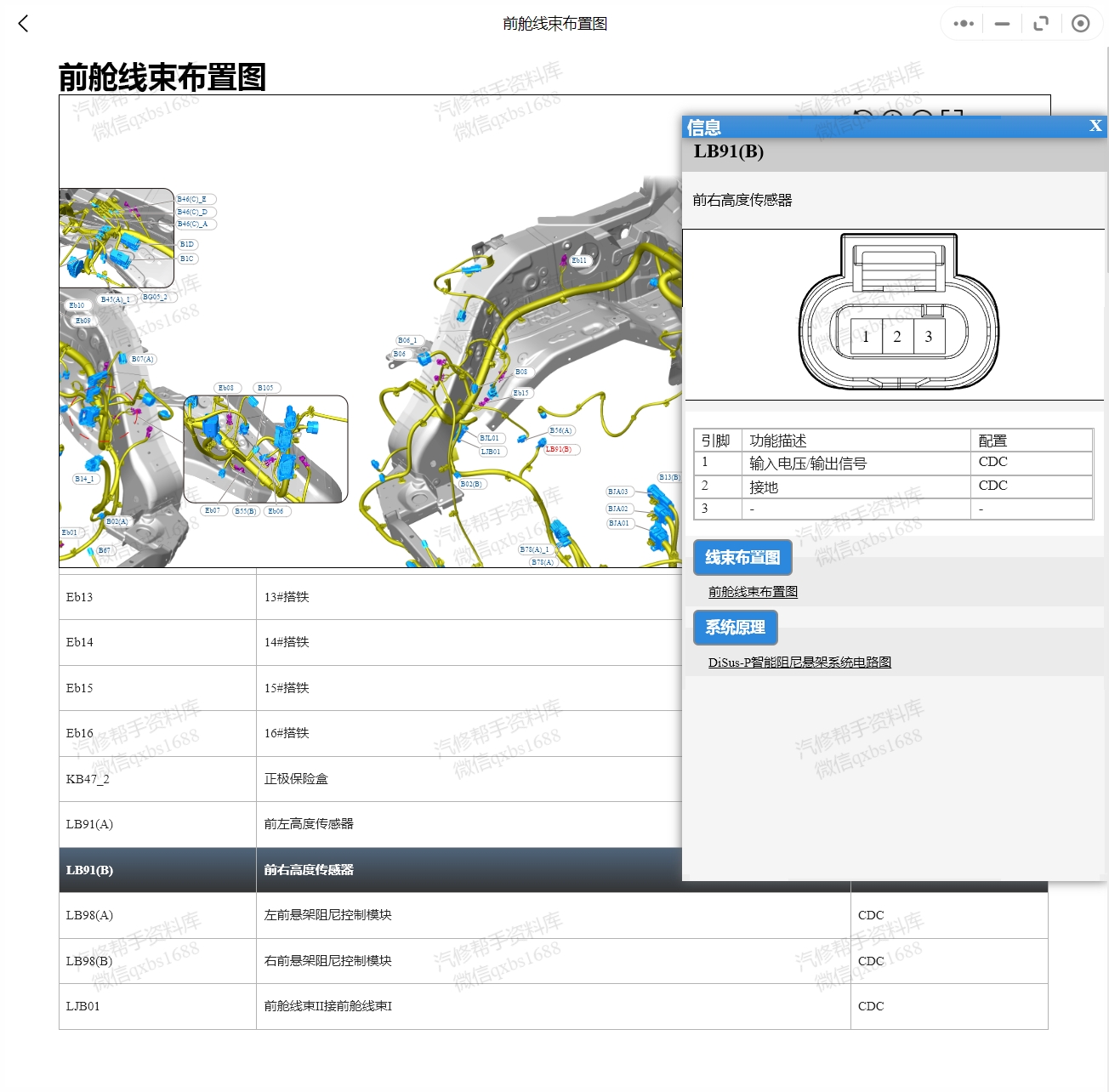 2023年仰望U8和方程豹5維修手冊(cè)和電路圖[資料更新]