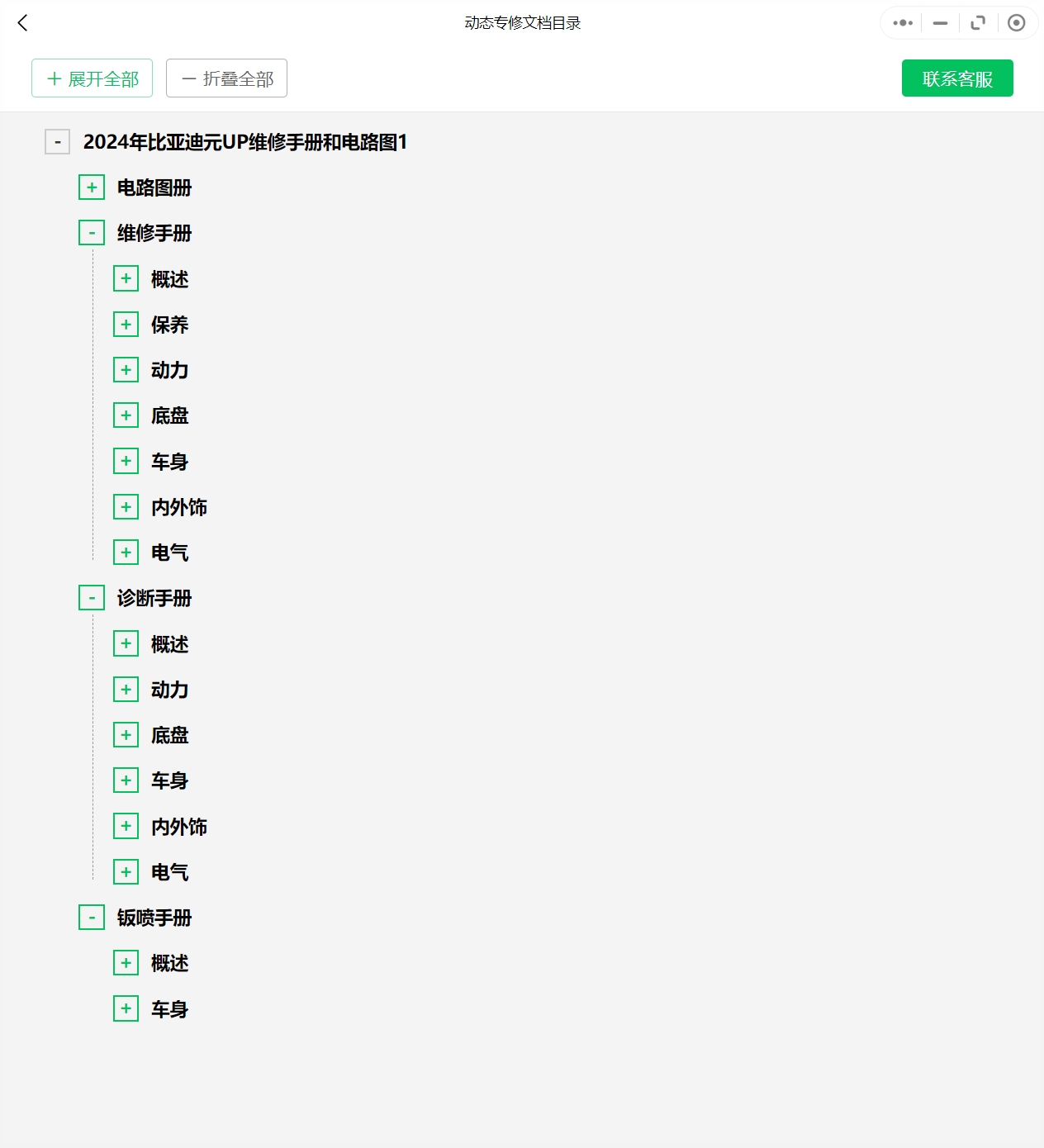 【動態專修】2020-2024年比亞迪汽車維修手冊和電路圖資料