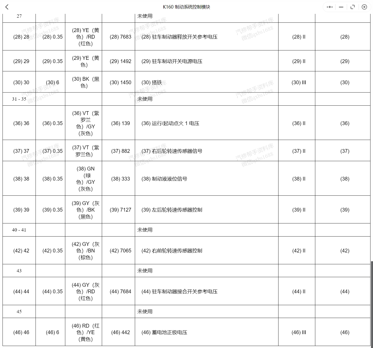 2002-2023年款別克君威 君威GS維修手冊(cè)和電路圖資料更新
