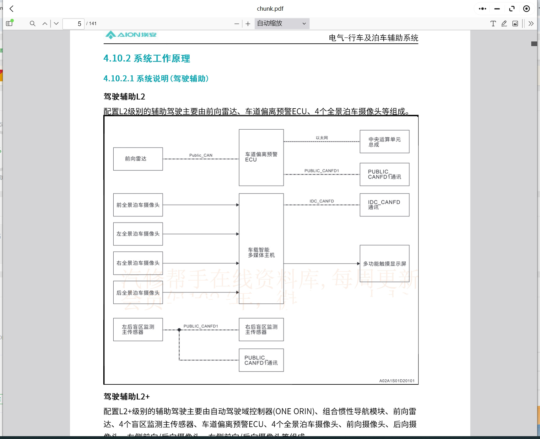雷達(dá)遠(yuǎn)程RD6 星享v 遠(yuǎn)程FX 睿藍(lán)X3 睿藍(lán)9 昊鉑Hyper GT Hyper HT 維修手冊電路圖資料更新